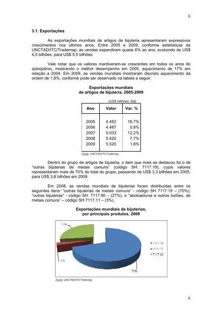 Prospecção de Mercado - PMR - BrasilGlobalNet