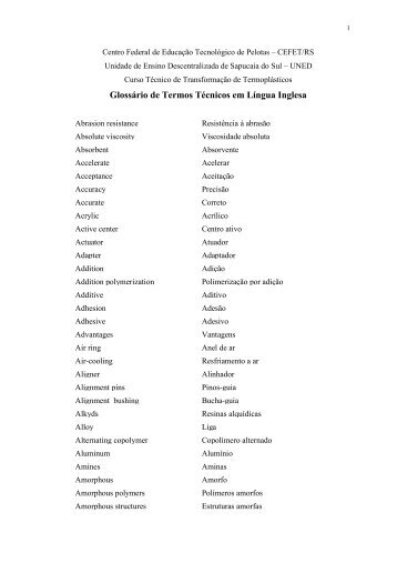 Glossário de Termos Técnicos em Língua Inglesa - Lexicool