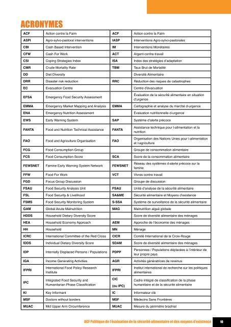 Evaluation dE la Sécurité alimEntairE Et dES moyEnS d'ExiStEncE ...