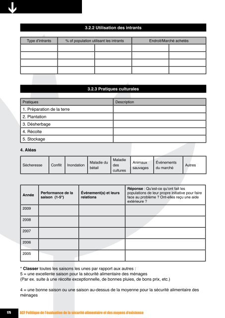 Evaluation dE la Sécurité alimEntairE Et dES moyEnS d'ExiStEncE ...