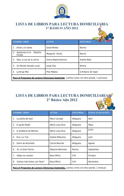 LISTA DE LIBROS PARA LECTURA DOMICILIARIA