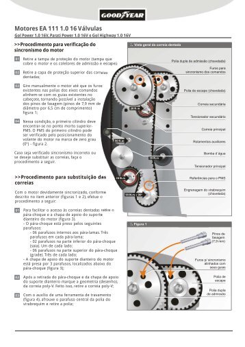 VW EA 111 1.0L - 16V - Goodyear