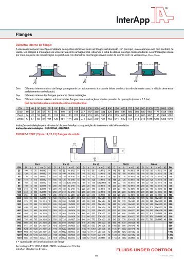 Flanges - Dimensões, montagem - Contimetra