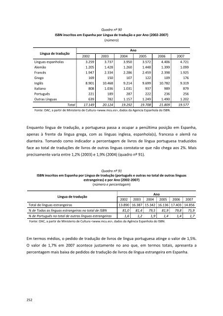 inquérito ao sector do livro parte i - Observatório das Actividades ...