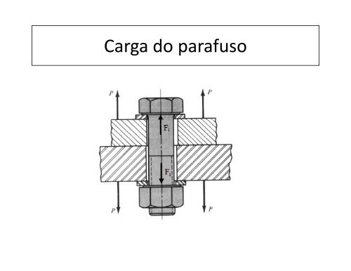 PARAFUSOS IV - Wiki do IF-SC