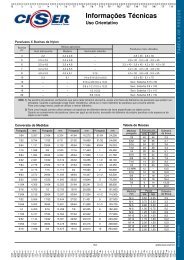 Informações Técnicas - Ciser