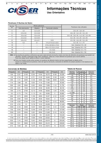 Informações Técnicas - Ciser