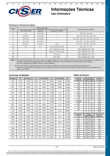 Informações Técnicas - Ciser