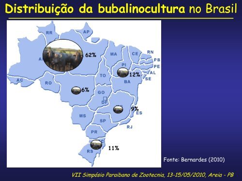 Viabilidade da criaçao de bufalos no Brasil