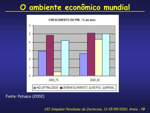 Viabilidade da criaçao de bufalos no Brasil