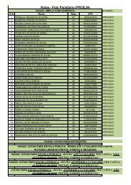 Notas - Polo Paraibano (PROEJA) - IFMa