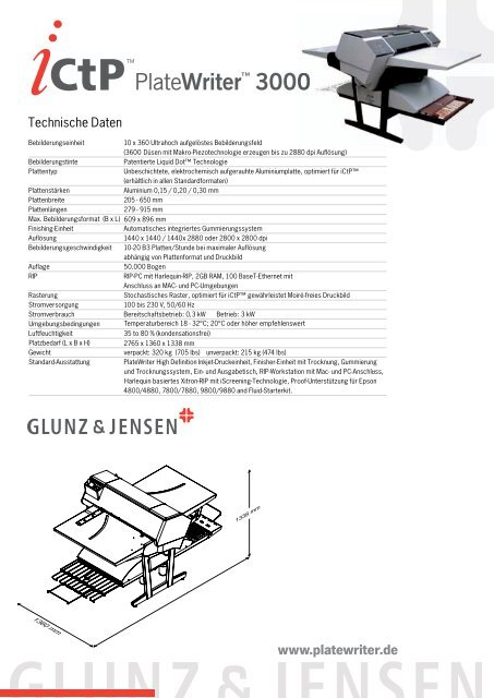 PlateWriter™ 3000 - Baumann-gruppe.de