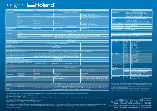 PDF Datenblatt Roland LEJ-640 - Aufkleber-Fabrik