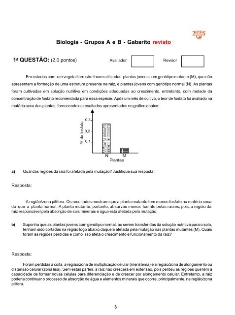 Biologia - Grupos A e B - UFF