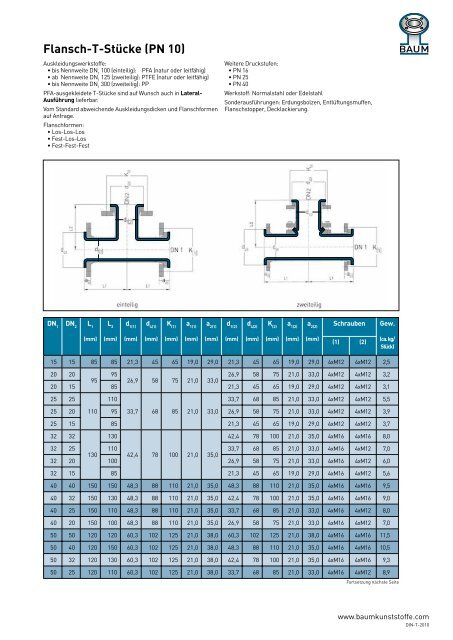 Katalog DIN - Baum Kunststoffe GmbH