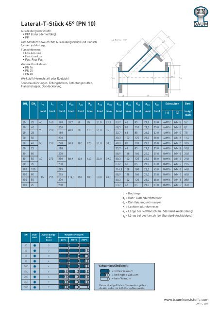 Katalog DIN - Baum Kunststoffe GmbH