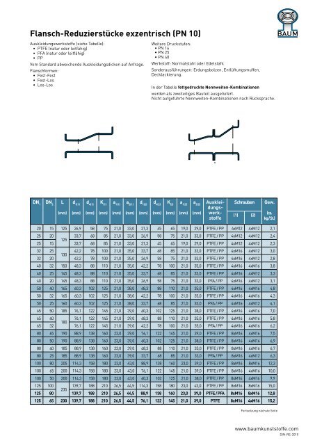 Katalog DIN - Baum Kunststoffe GmbH