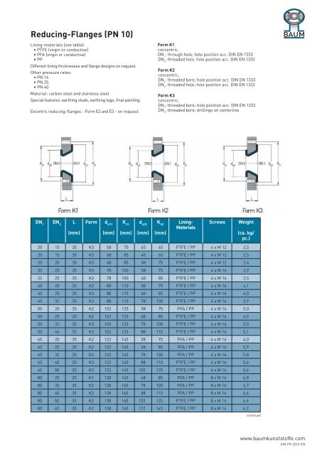 Catalogue DIN - Baum Kunststoffe GmbH