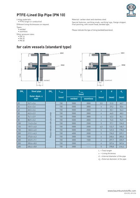 Catalogue DIN - Baum Kunststoffe GmbH