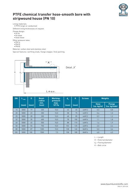 Catalogue DIN - Baum Kunststoffe GmbH