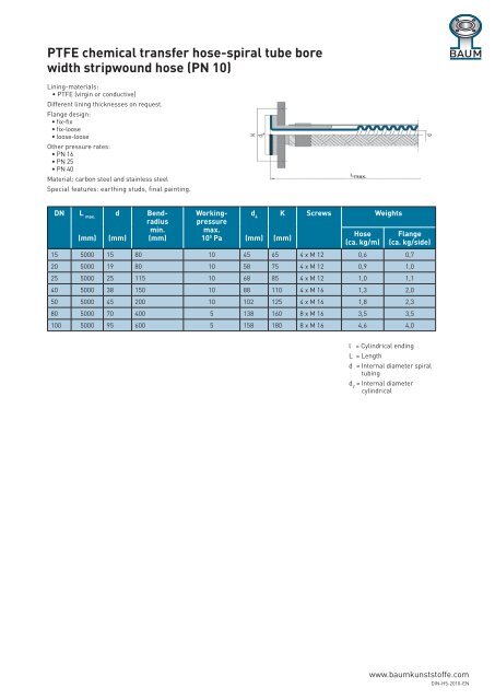 Catalogue DIN - Baum Kunststoffe GmbH