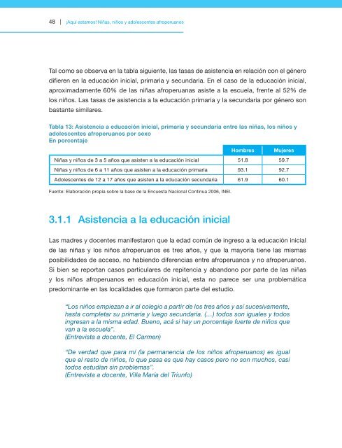 Aqui-estamos-Ninas-ninos-y-adolescentes-afroperuanos