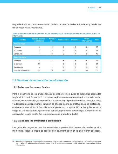 Aqui-estamos-Ninas-ninos-y-adolescentes-afroperuanos