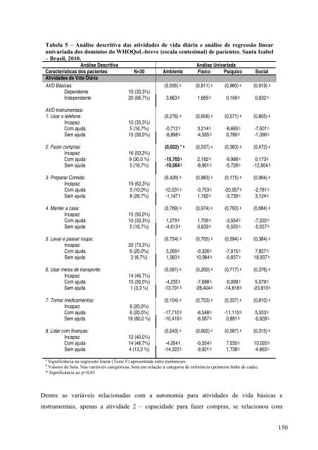 Hanseníase: políticas públicas e qualidade de vida de - Centro de ...