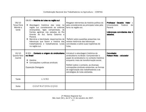 caderno de textos ii modulo curso sul enfoc/2007 - Contag