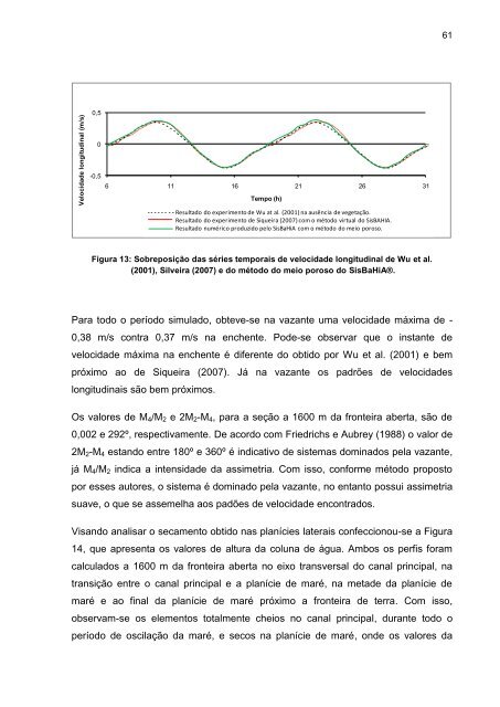 UTILIZAÇÃO DA MODELAGEM COMPUTACIONAL PARA AVALIAR ...