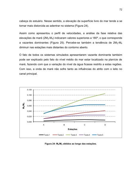 UTILIZAÇÃO DA MODELAGEM COMPUTACIONAL PARA AVALIAR ...