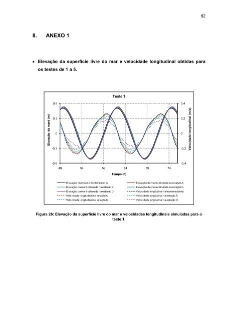 UTILIZAÇÃO DA MODELAGEM COMPUTACIONAL PARA AVALIAR ...