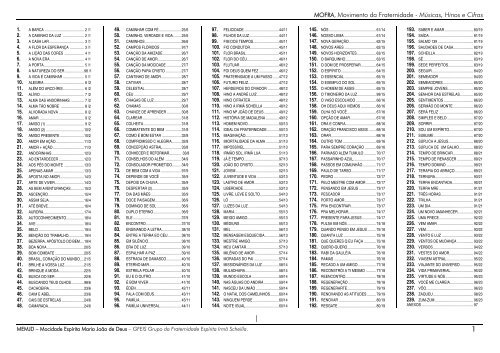 Livro com 209 letras e cifras musicais