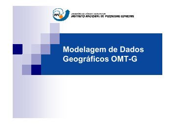 Modelagem de Dados Geográficos OMT-G - DPI