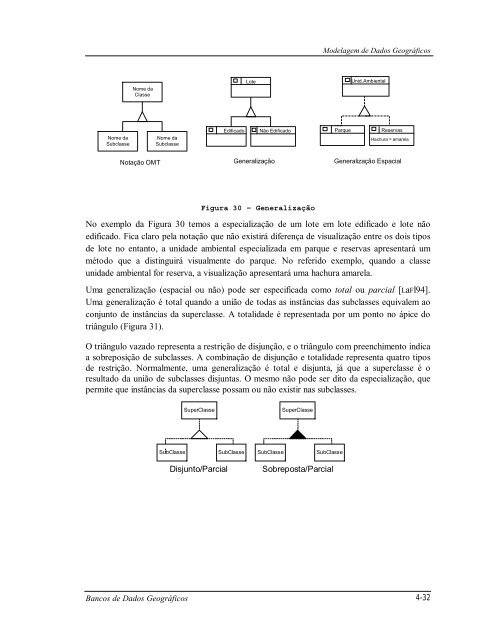 4 MODELAGEM DE DADOS GEOGRÁFICOS - DPI - Inpe