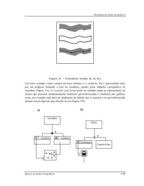 4 MODELAGEM DE DADOS GEOGRÁFICOS - DPI - Inpe