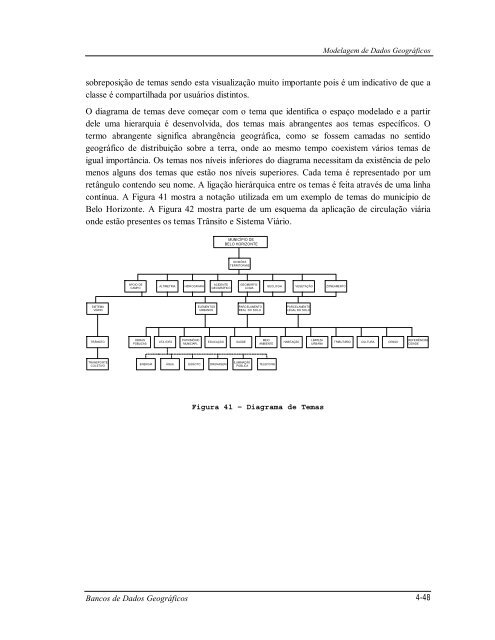 4 MODELAGEM DE DADOS GEOGRÁFICOS - DPI - Inpe