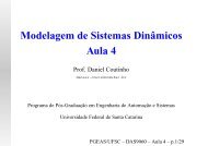 Aula 4 - Modelagem de Sistemas Mecânicos (translação) - UFSC