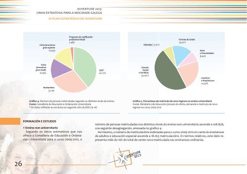 Plan Estratéxico de Xuventude 2010-2013 - Xuventude.net - Xunta ...