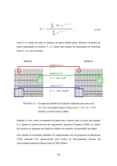 Modelagem da dinâmica espacial como uma ... - mtc-m12:80 - Inpe