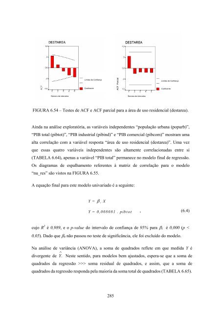 Modelagem da dinâmica espacial como uma ... - mtc-m12:80 - Inpe