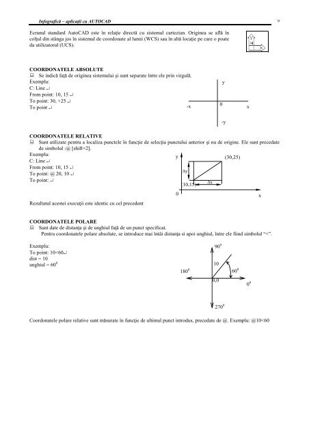 Grafica pe Calculator - AutoCad