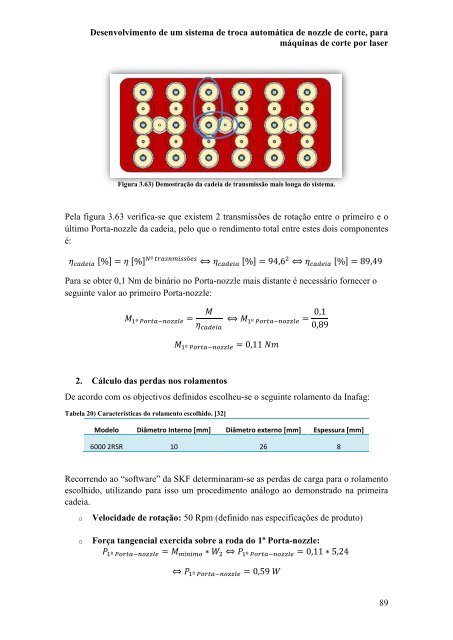 Desenvolvimento de um sistema de troca automática do nozzle de ...