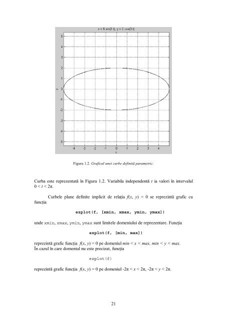 Modelarea matematica prin Matlab - EduManager