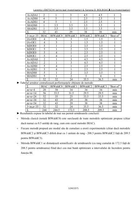 Distribuţia Binomială: Modelare Statistică, Optimizare Numerică, cu ...