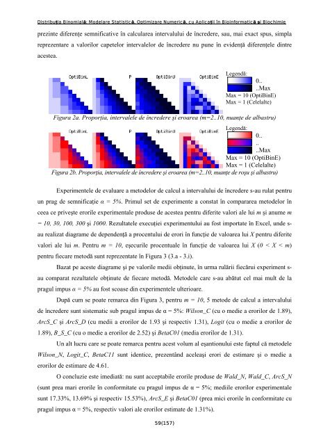 Distribuţia Binomială: Modelare Statistică, Optimizare Numerică, cu ...