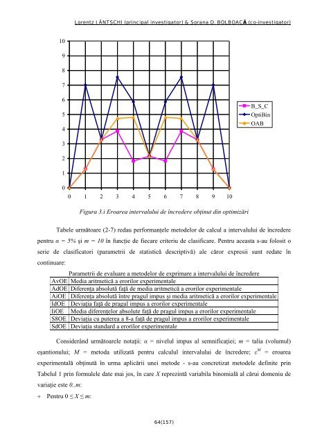 Distribuţia Binomială: Modelare Statistică, Optimizare Numerică, cu ...