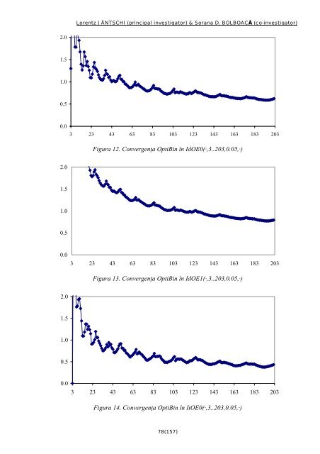 Distribuţia Binomială: Modelare Statistică, Optimizare Numerică, cu ...