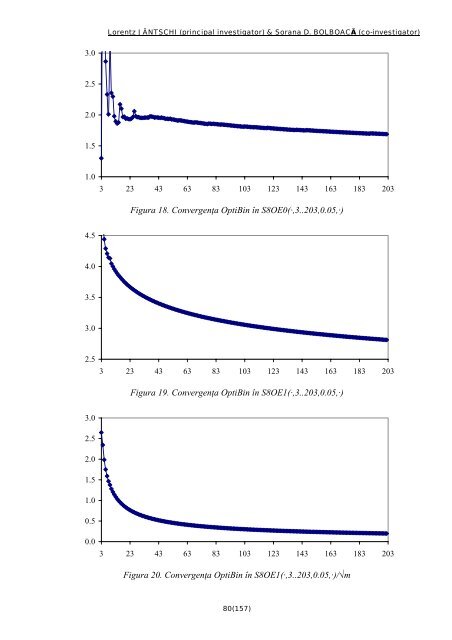 Distribuţia Binomială: Modelare Statistică, Optimizare Numerică, cu ...
