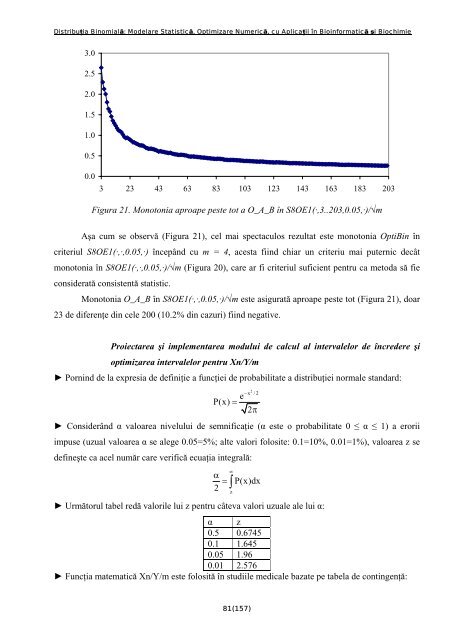 Distribuţia Binomială: Modelare Statistică, Optimizare Numerică, cu ...